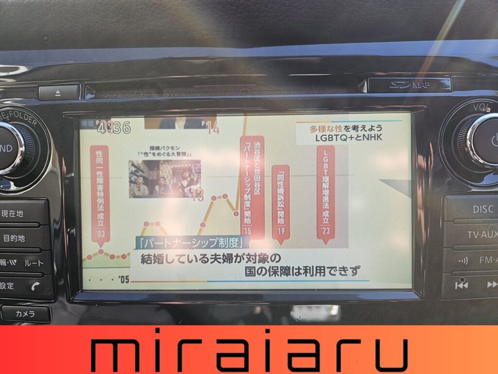日産 エクストレイル 20X エマージェンシーブレーキPKG 写真 34枚目